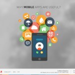 Why are mobile apps useful