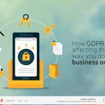 General Data Protection Regulation (GDPR)