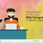 Website Design Charlotte|web development charlotte, nc