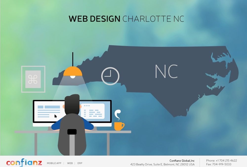 Web Design & Development Company in Charlotte, NC