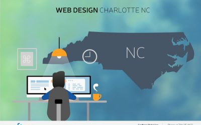 Web Design & Development Company in Charlotte, NC