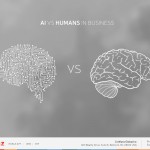 AI vs. Humans in Business
