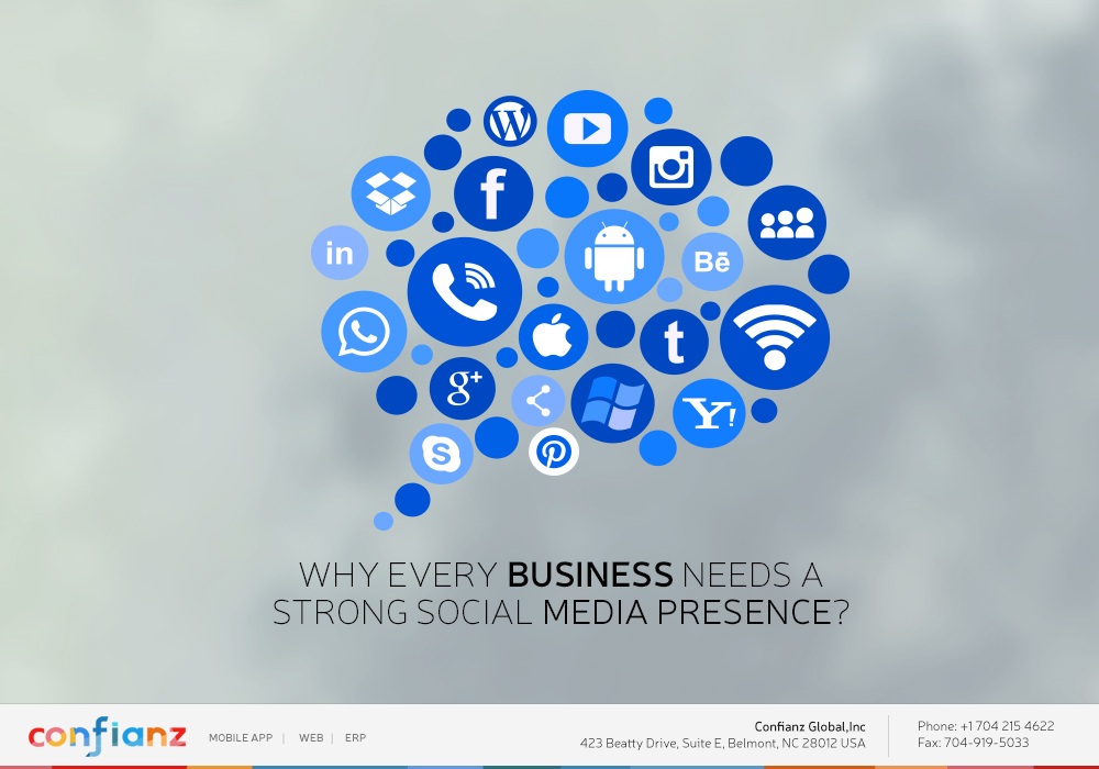 Why every business needs a strong social media presence?