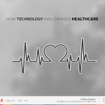 Technology Has Changed Healthcare