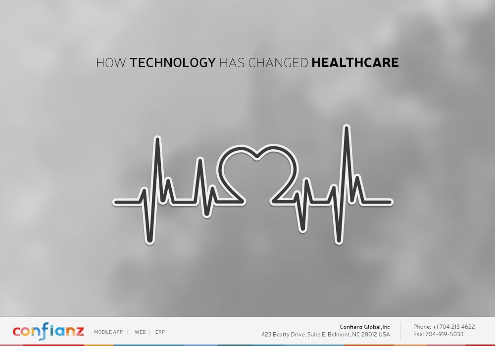 How Technology Has Changed Healthcare