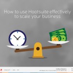 hootsuite for business