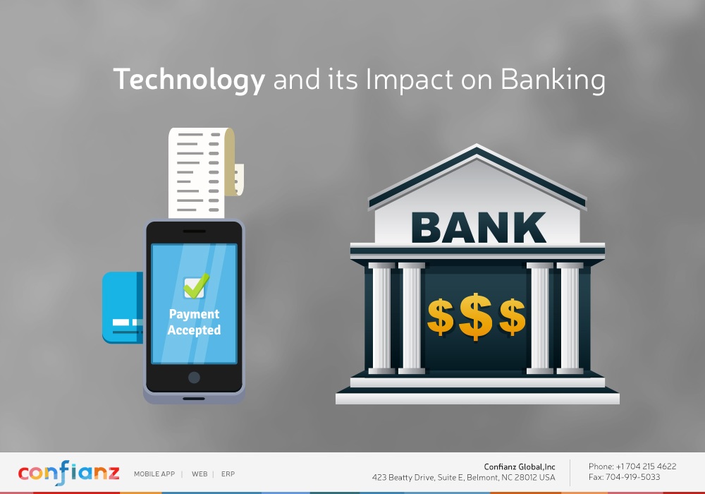 Technology and its Impact on Banking