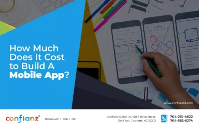 How Much Does It Cost to Build A Mobile App?