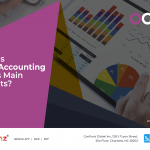 Odoo Accounting