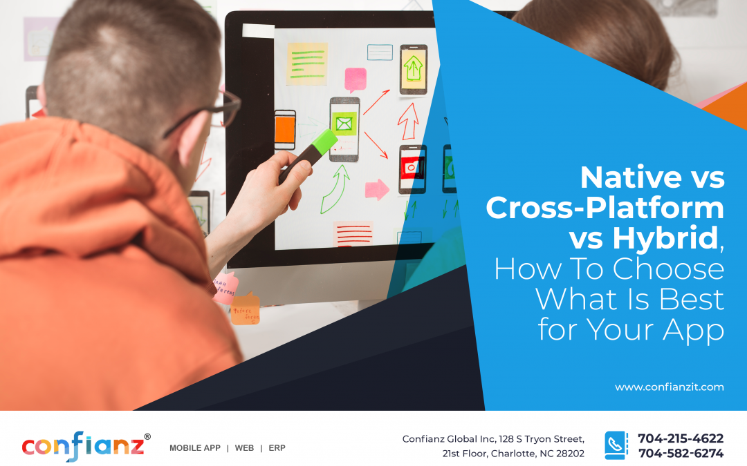 Native vs Cross-Platform vs Hybrid