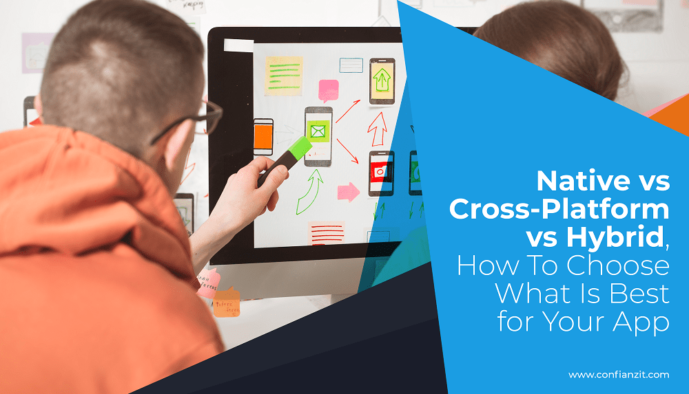 Native vs Cross-Platform vs Hybrid, How To Choose What Is Best for Your App
