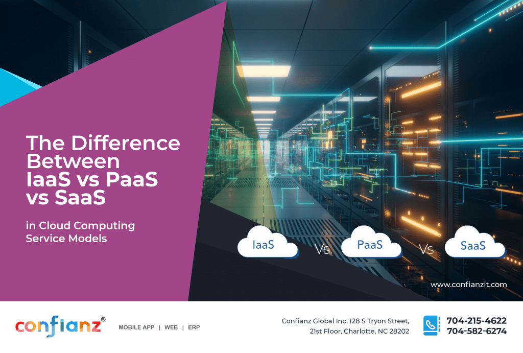 The Difference Between IaaS vs PaaS vs SaaS in Cloud Computing Service ...
