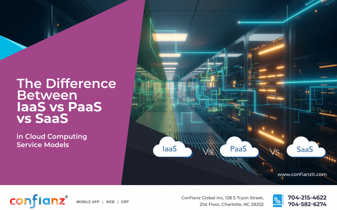 The Difference Between IaaS vs PaaS vs SaaS in Cloud Computing Service ...