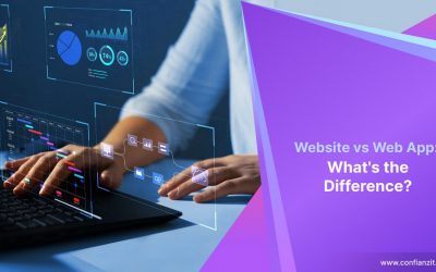 Website vs Web App: What’s the Difference?
