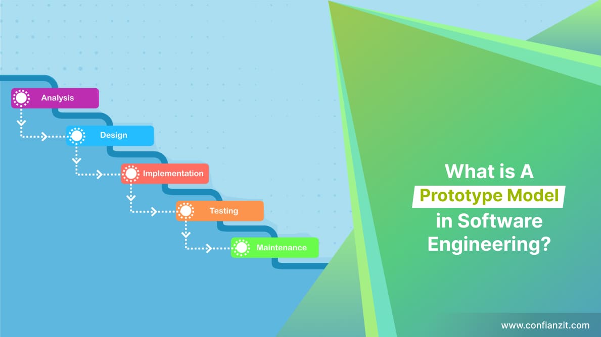 What is a Prototype Model in Software Engineering?