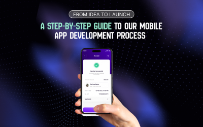 From Idea to Launch: A Step-by-Step Guide to Our Mobile App Development Process