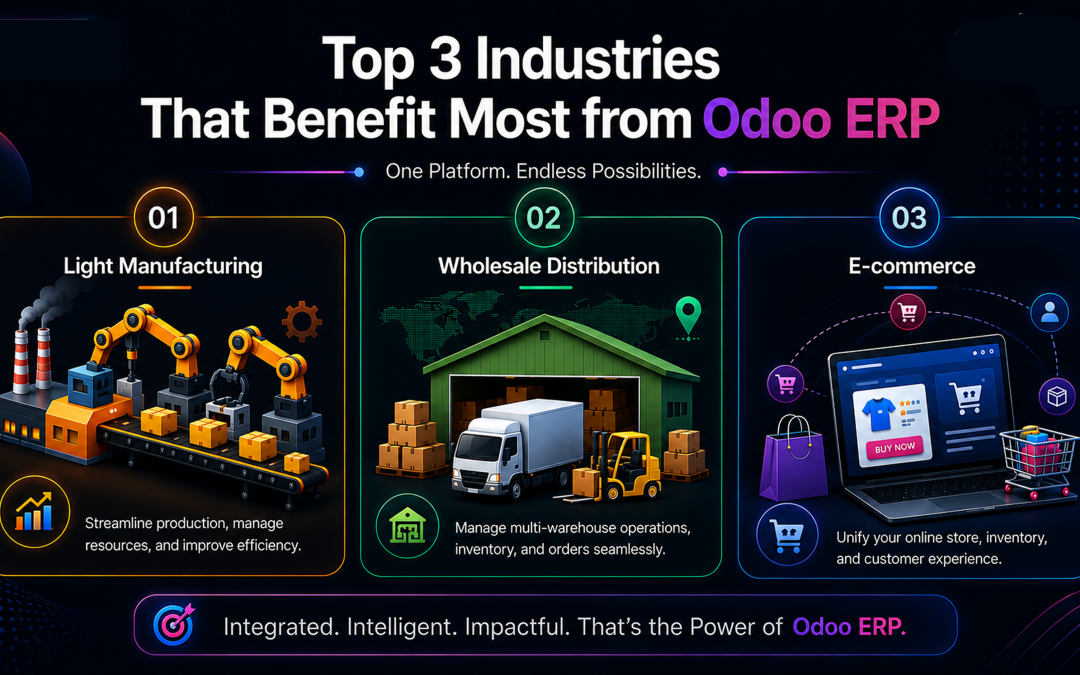 Top 3 Industries That Benefit Most from Odoo ERP